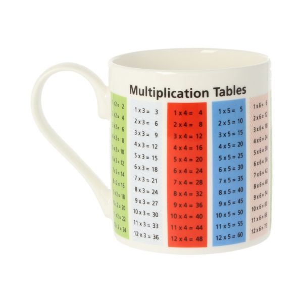 Times Tables Mug